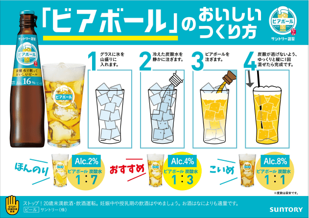 「ビアボール」のおいしいつくり方