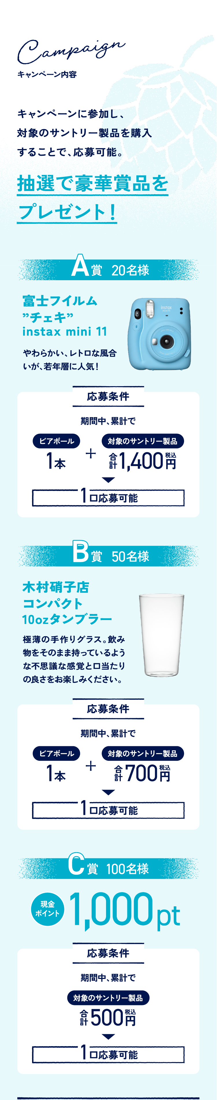 キャンペーン内容