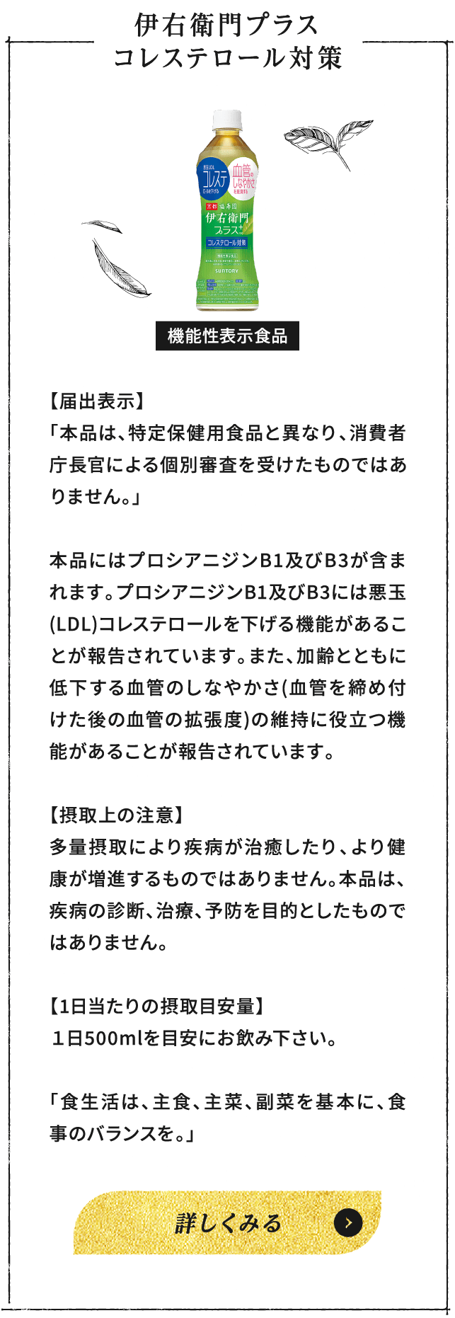 伊右衛門プラス コレステロール対策