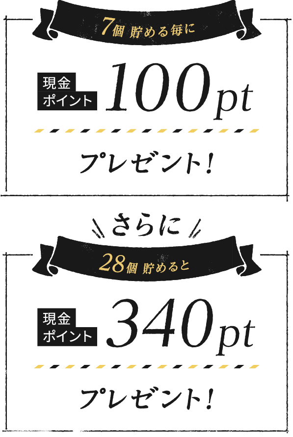 7個貯める毎に現金ポイント100ptプレゼント！さらに28個貯めると現金ポイント340ptプレゼント！