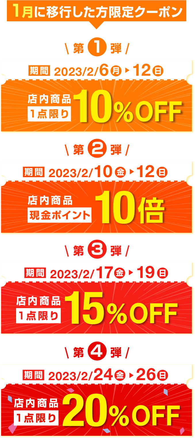 クーポン説明