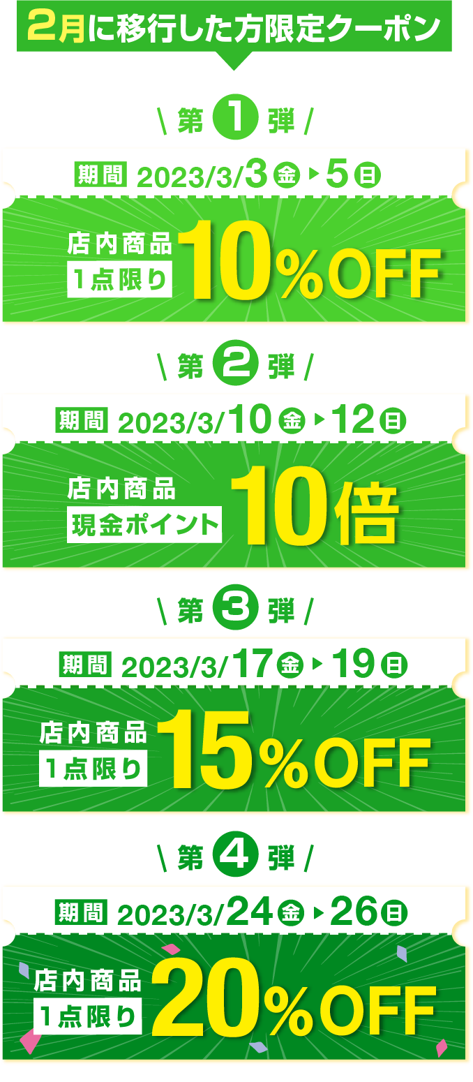 クーポン説明