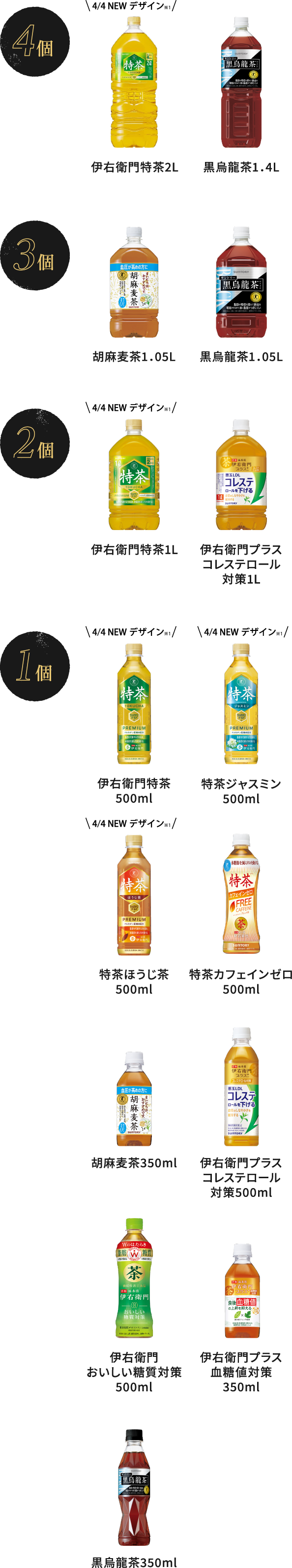 各商品のスタンプ個数一覧