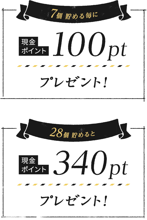 7個貯める毎に現金ポイント100ptプレゼント！さらに28個貯めると現金ポイント340ptプレゼント！