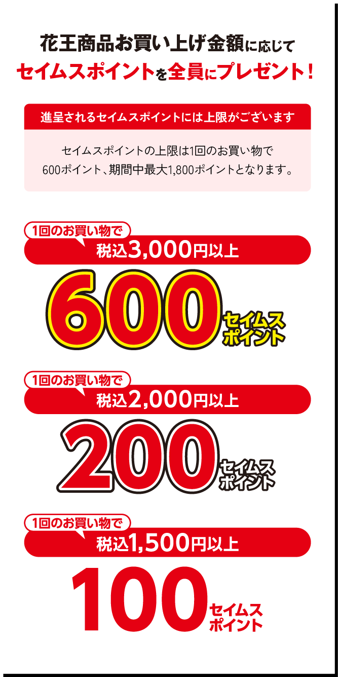 花王商品お買い上げ金額に応じてセイムスポイントを全員にプレゼント！