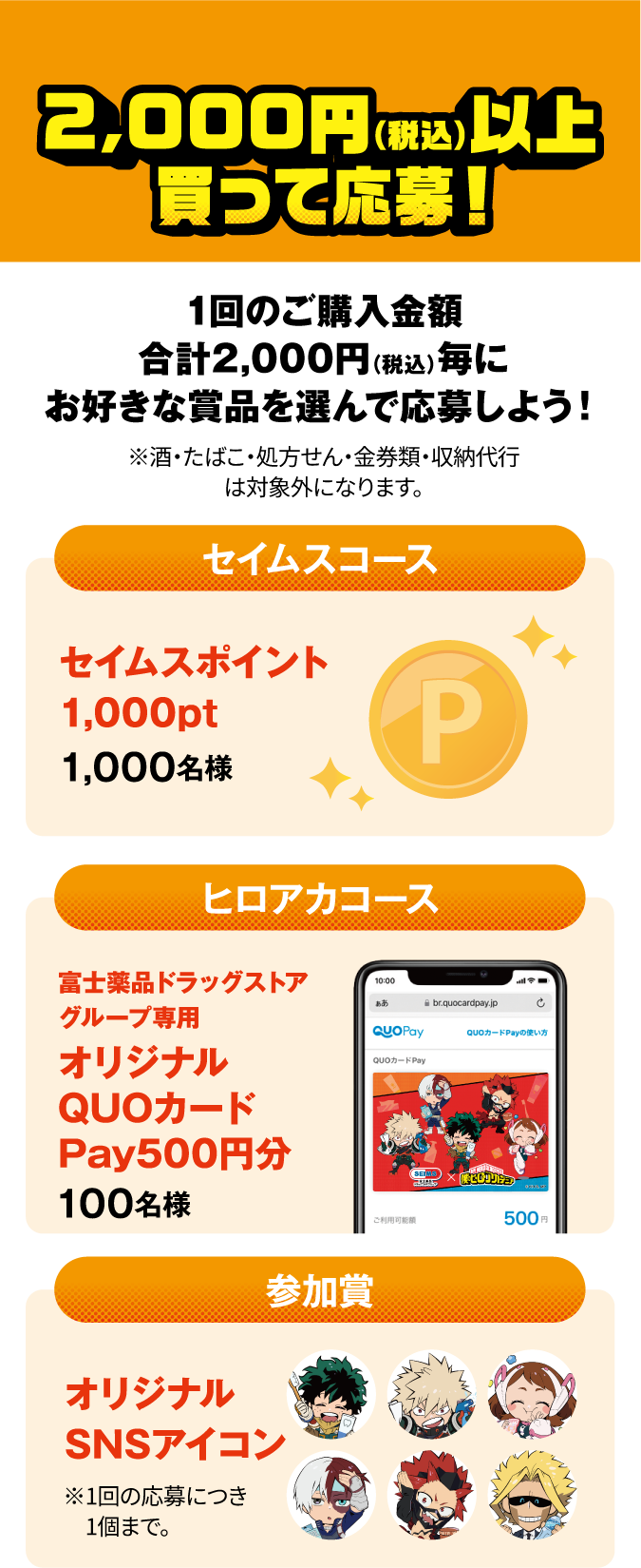 2,000円（税込）以上買って応募