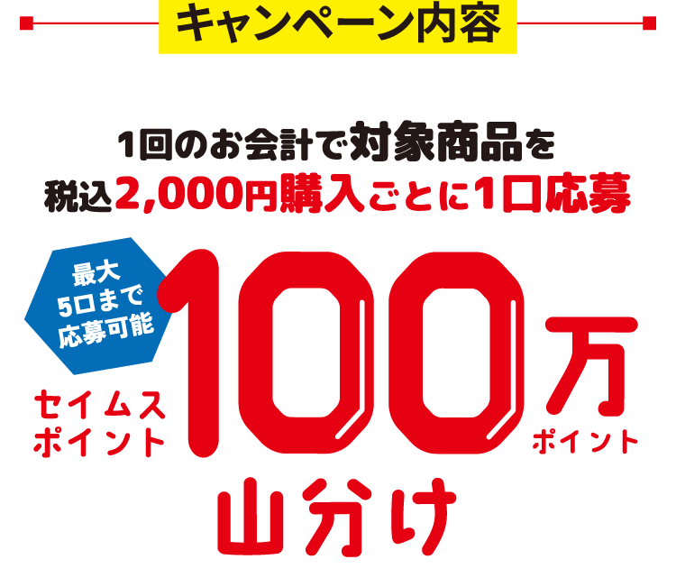 キャンペーン内容