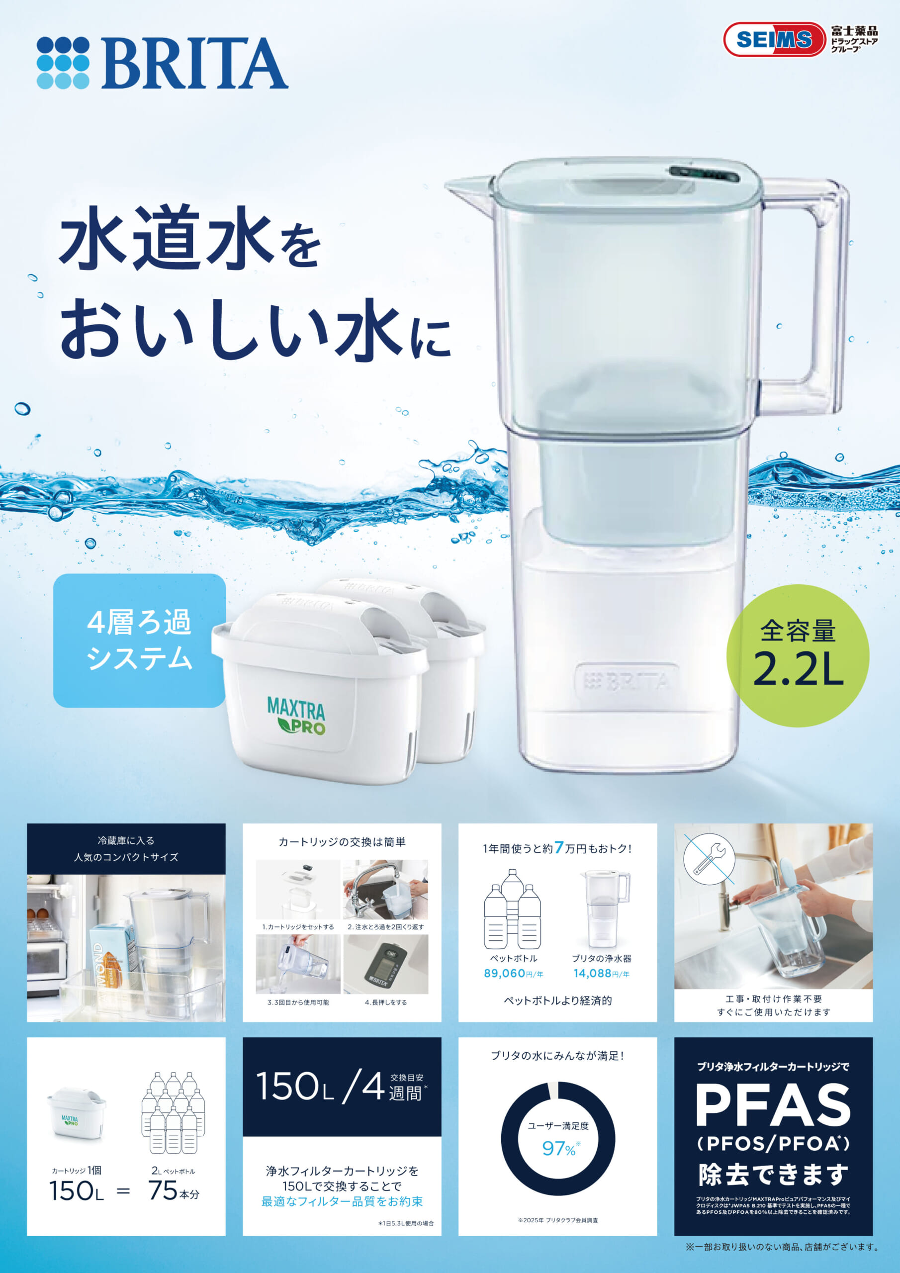 BRITAJapanポット型浄水器